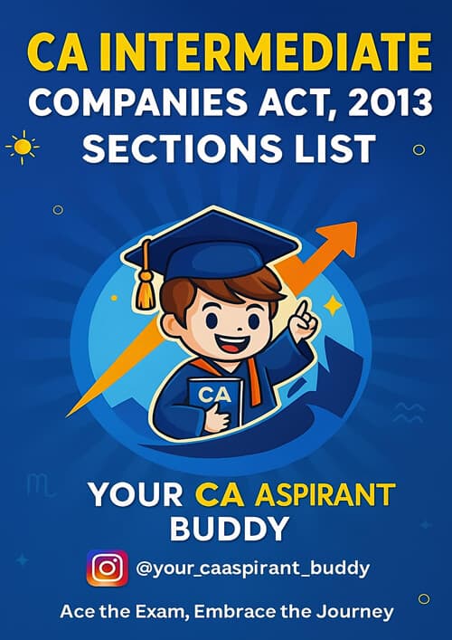 First page of CA Intermediate Companies Act, 2013 Sections List