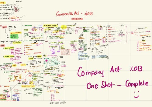 First page of Companies Act 2013 quick revision notes