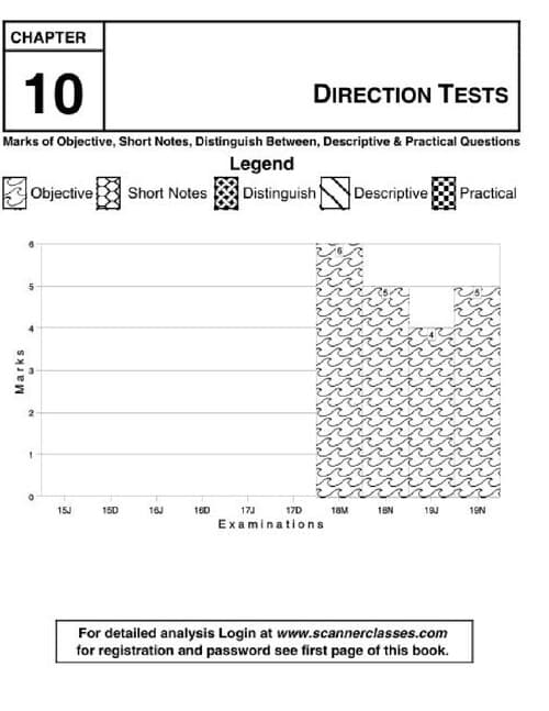 First page of Scanner direction test