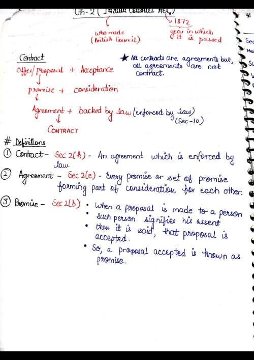 First page of INDIAN CONTRACT ACT 1872 UNIT 1 HANDWRITTEN NOTES(DETAILED)