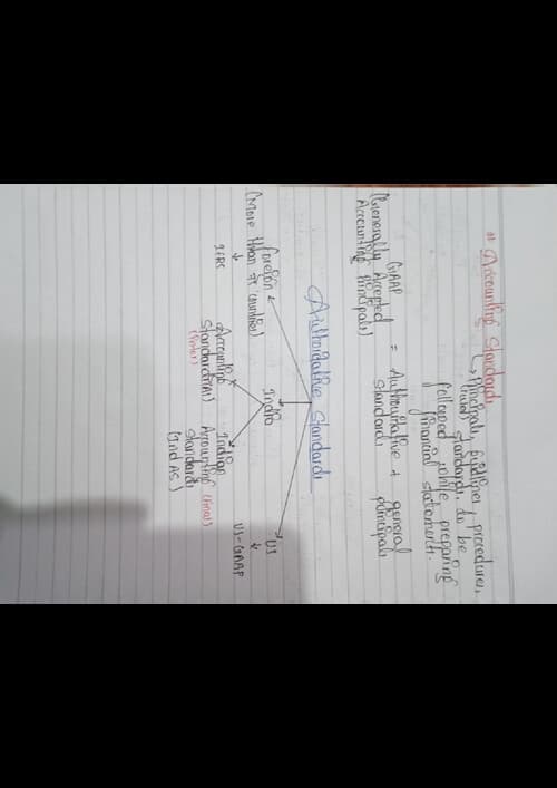 First page of Advance accounting Notes Introduction to accounting standards