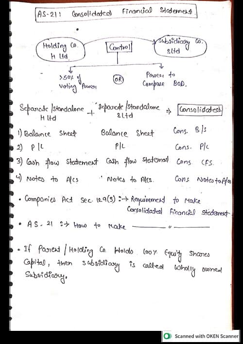 First page of •AS 21 Consolidated financial statements •Detailed Handwritten notes •All adjustments