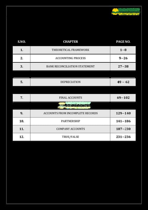 First page of Accounts all chapters wise pyqs in one pdf with solution