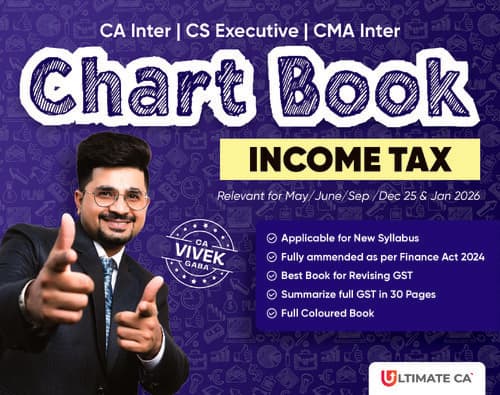 First page of Ca inter chartbook by CA Vivek Gaba