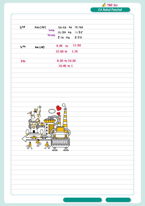 First page of Here the Fm leverage chp handwritten question with solution full understanding in easy way. Happy learning.