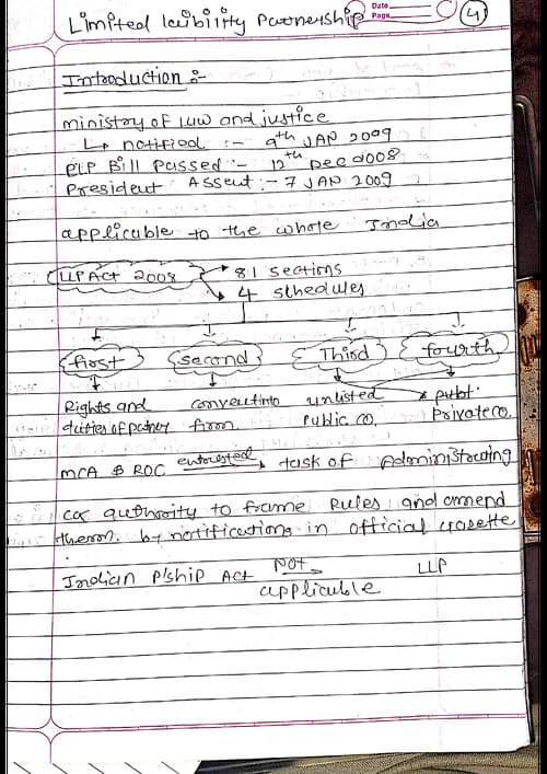 First page of LLP 2008