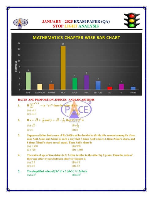 First page of CA Question pepar Quantitative aptitude