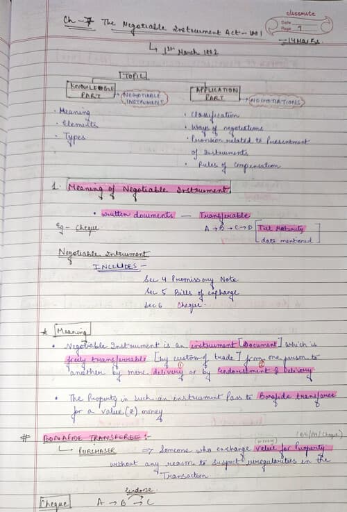 First page of Precised handwritten notes!!!!