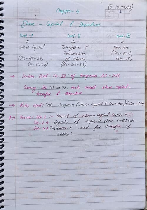 First page of Chapter 4 Companies Act 2013
