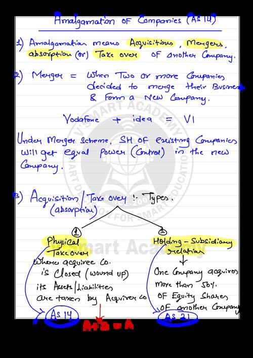 First page of As 14