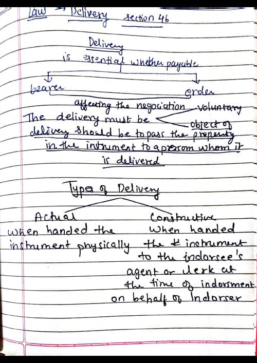 First page of Negotiable instrument act 1881 delivery section 46
