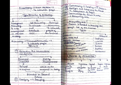 First page of Account theory Let's do it