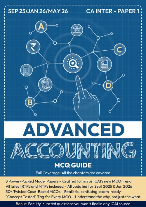 First page of Advance Account Important MCQ for CA Intermediate Exam September 25 onwards
