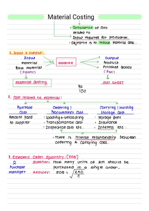 First page of Here the material costing full hand written solution of module question and concept to understand clearly. Happy learning.