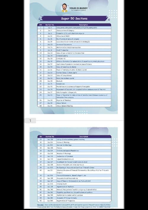First page of Super 50 Section Inter Law