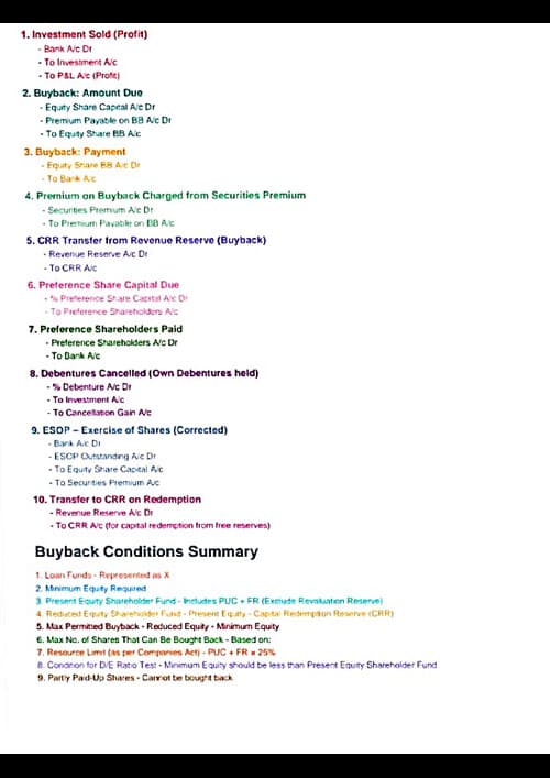 First page of Buy back Internal reconstruction