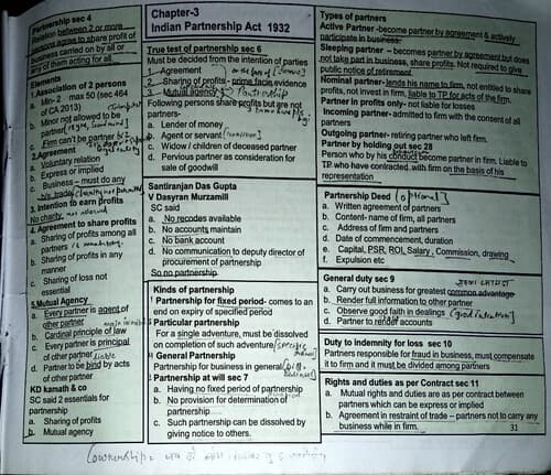 First page of Indian partnership act full detail notes