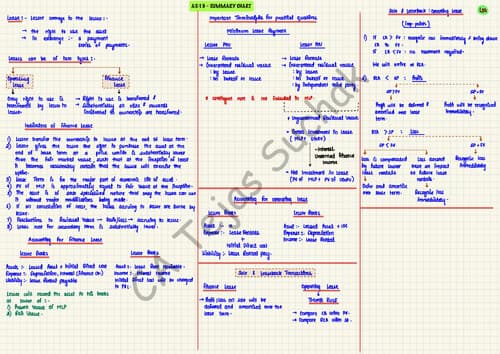 First page of AS 19. Lease. summary chart By TEJAS SUCHAK SIR