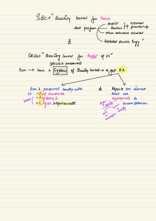 First page of SQC 1 Subham keshwani