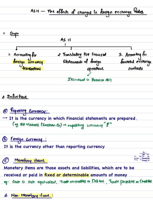 First page of AS 11: The effects of changes in Foreign Exchange Rates by CA Aakash Kandoi Sir.