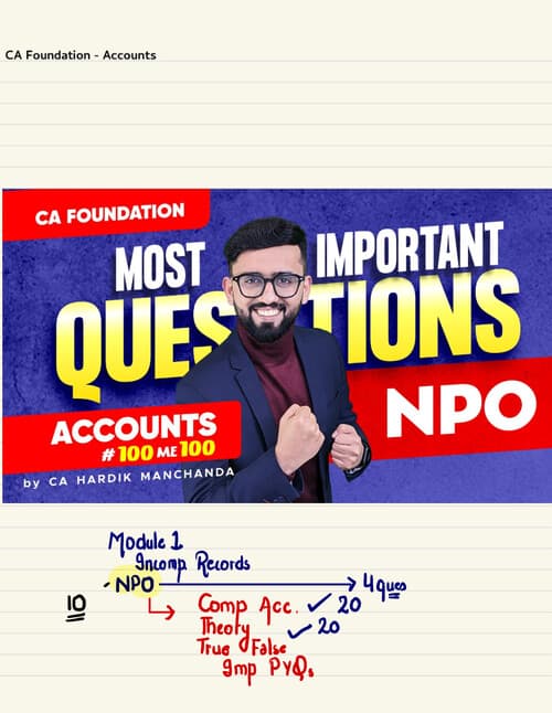 First page of Ca hardik. Manchanda
