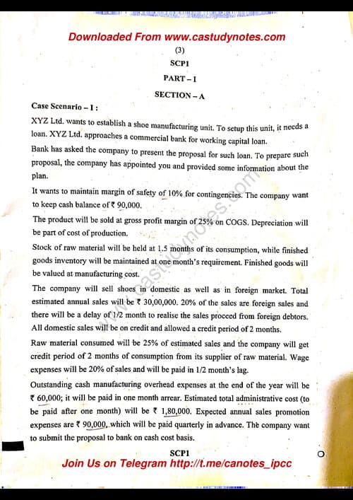 First page of CA Inter FM SM ( MCQs) May 2025 Exam Question Paper: