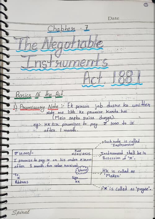 First page of Law Negotiable instrument act,1881 Notes