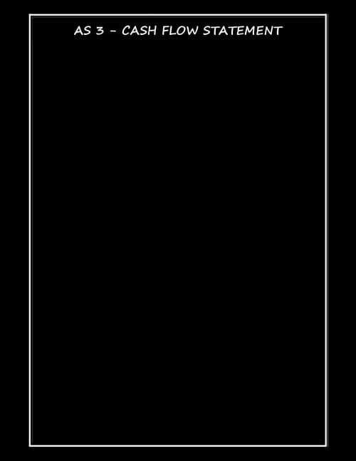 First page of AS 3: Cash flow statement Questions.