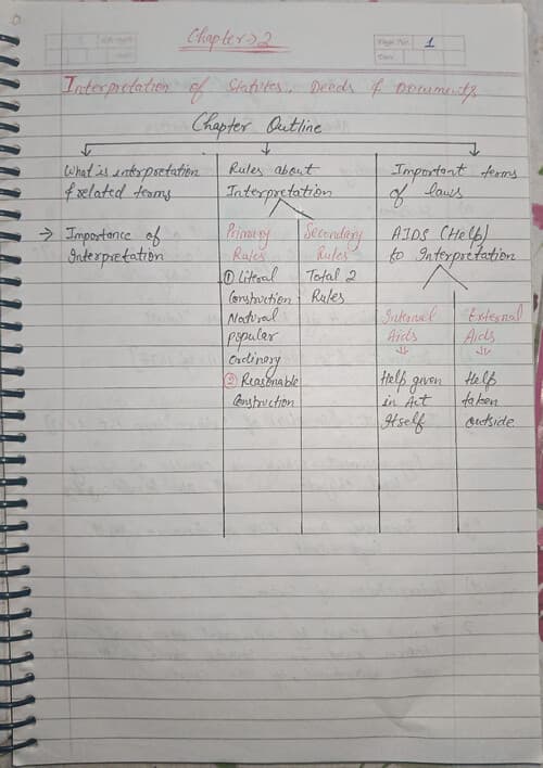 First page of Interpretation of Statutes