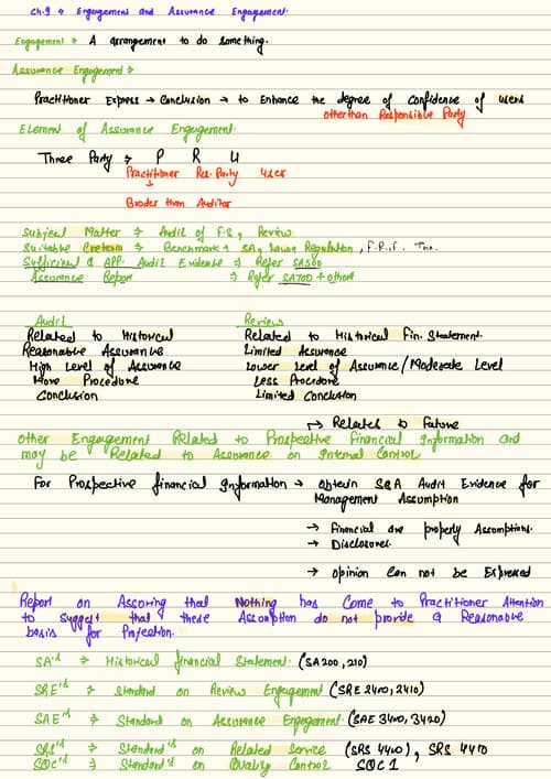 First page of Ch 9 assurance engagement