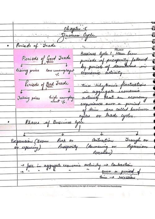 First page of Chapter 5 business cycle handwritten notes