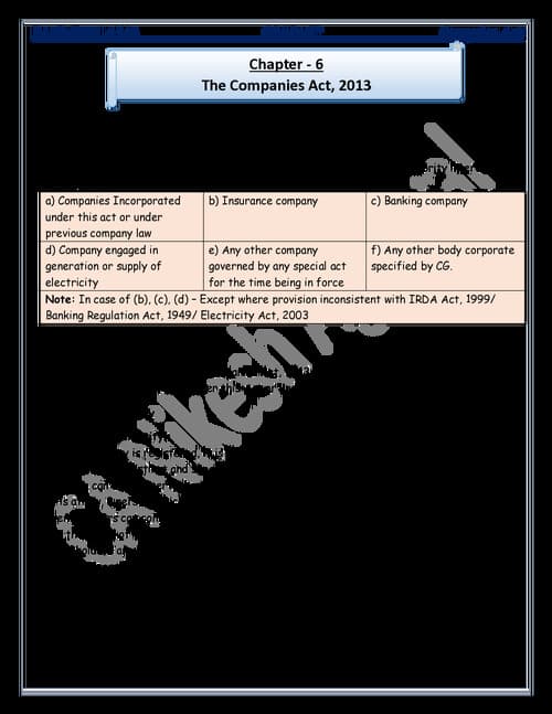 First page of Company Act 2013 notes