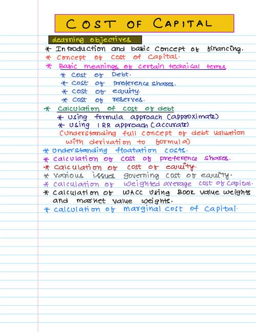 First page of CA Inter - FM : Cost of Capital Summary Notes