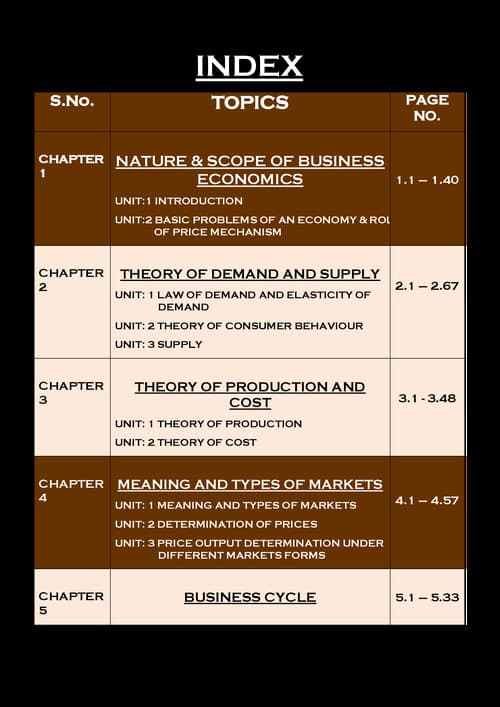 First page of Economics all chapter MCQ practice
