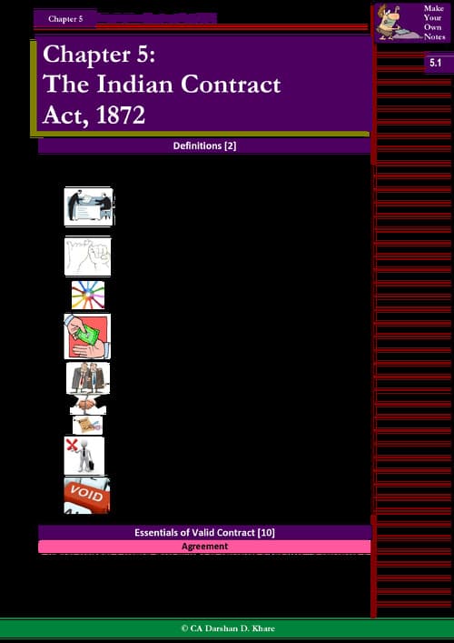 First page of CA FOUNDATION BUSINESS LAW