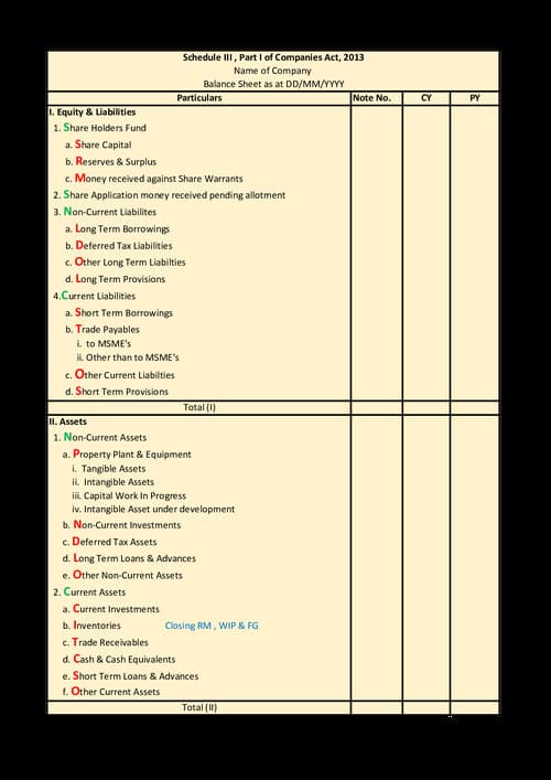 First page of Balance Sheet and P&L Formate-Adv Accounting (Financial Statements) # Study Wallpaper