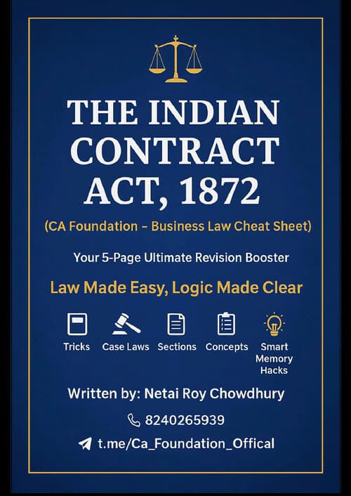 First page of CA FOUNDATION BUSINESS LAW INDIAN CONTRACT ACT,1872 SUMMARY NOTES AND SECTIONS