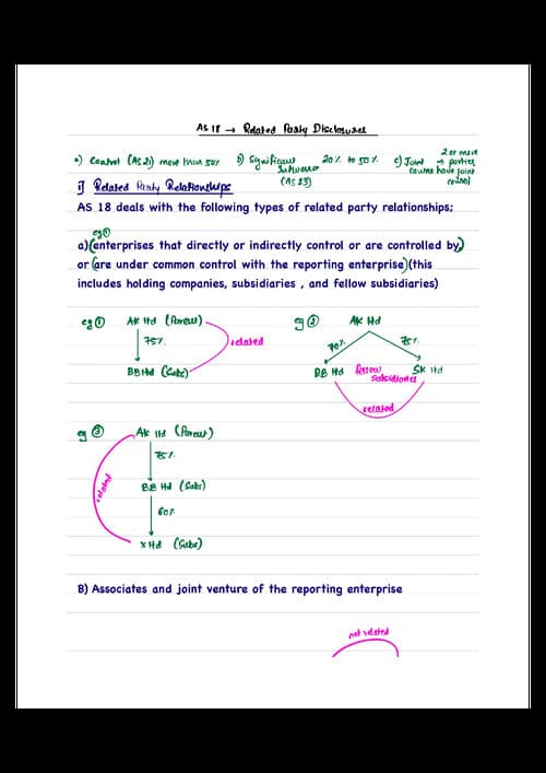 First page of As 17 related party disclosures board notes by Aakash Kandoi