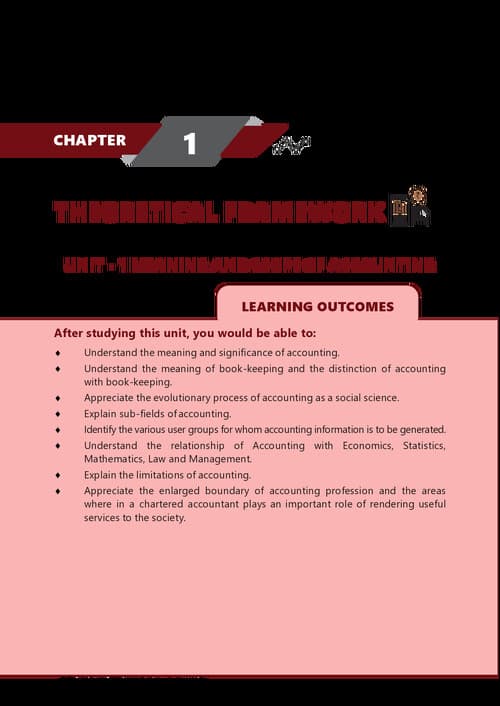 First page of Ca foundation study material Account