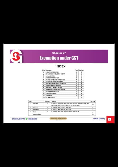 First page of Exemptions under Gst MCQ's for Jan 26