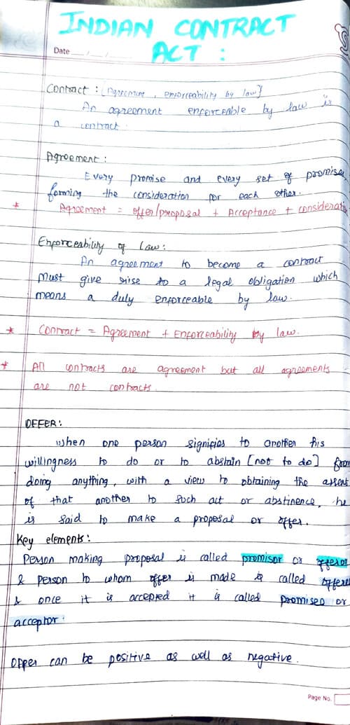 First page of Unit 1 , Indian contract act