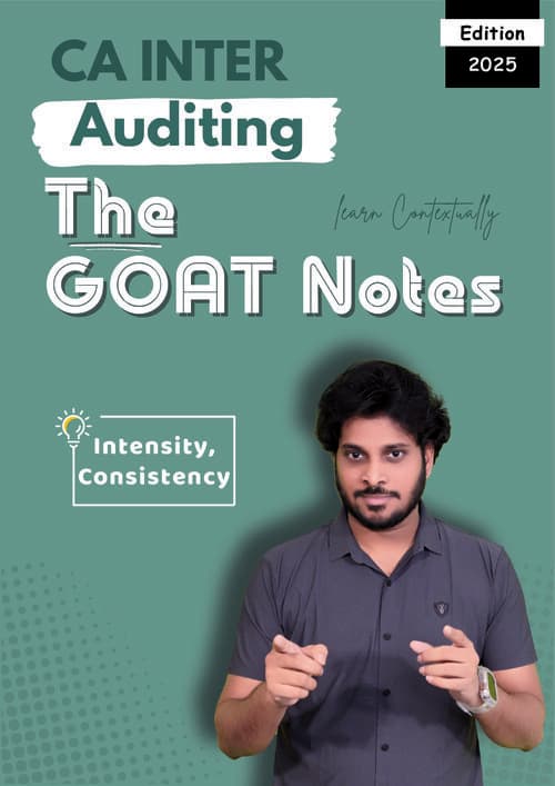 First page of CA INTER AUDIT GOAT NOTES