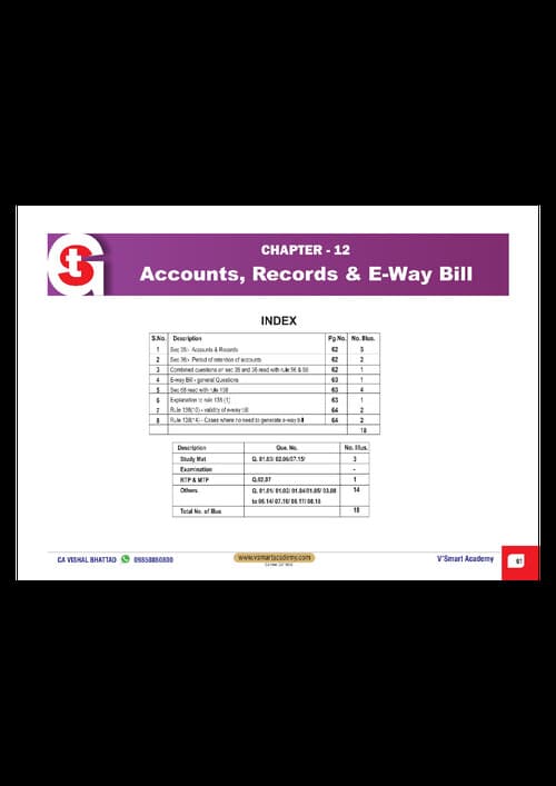 First page of Accounts,records &E-way bill MCQ for Jan 26
