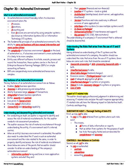 First page of Audit notes for chapter -3d