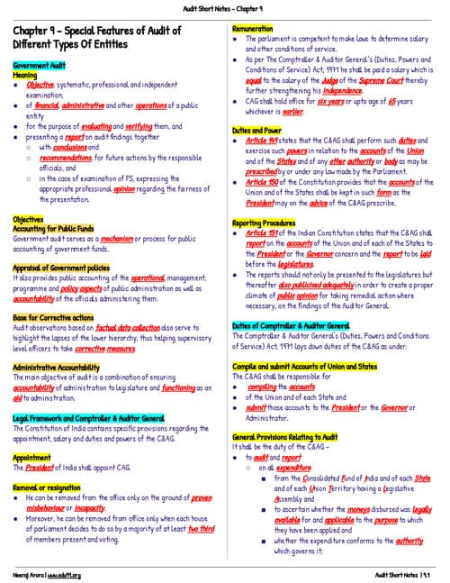 First page of Audit notes for chapter -9 CA INTER