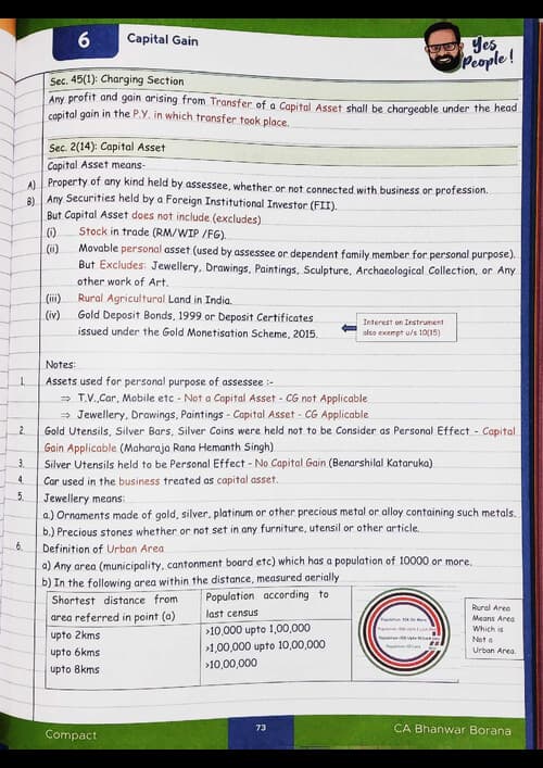 First page of Capital Gains Compact (By BB Sir) for May 26.