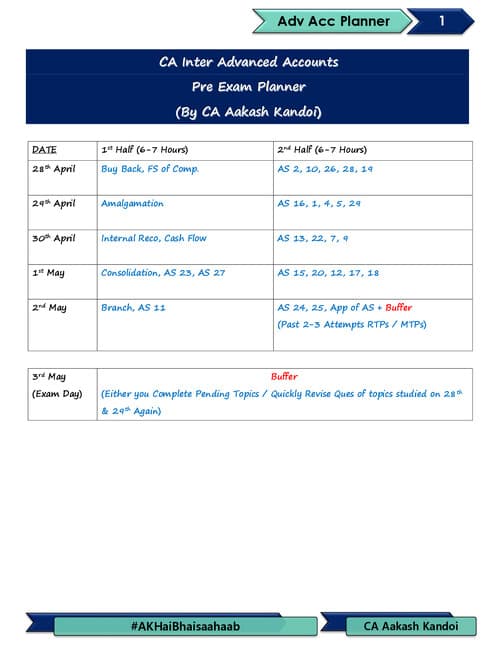 First page of Pre exam Planner by CA Aakash Kandoi