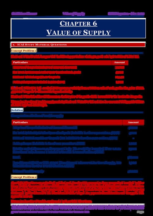 First page of Value of supply questions