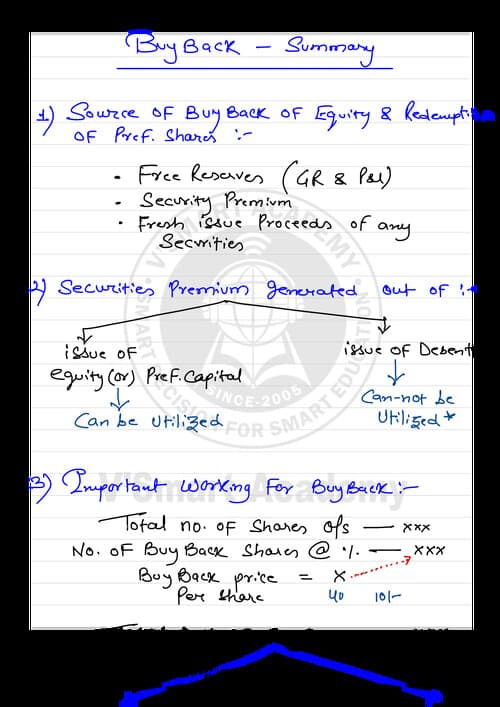 First page of Hand written note of buyback chapter