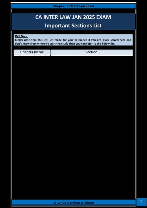 First page of Corporate Law - Important Sections List